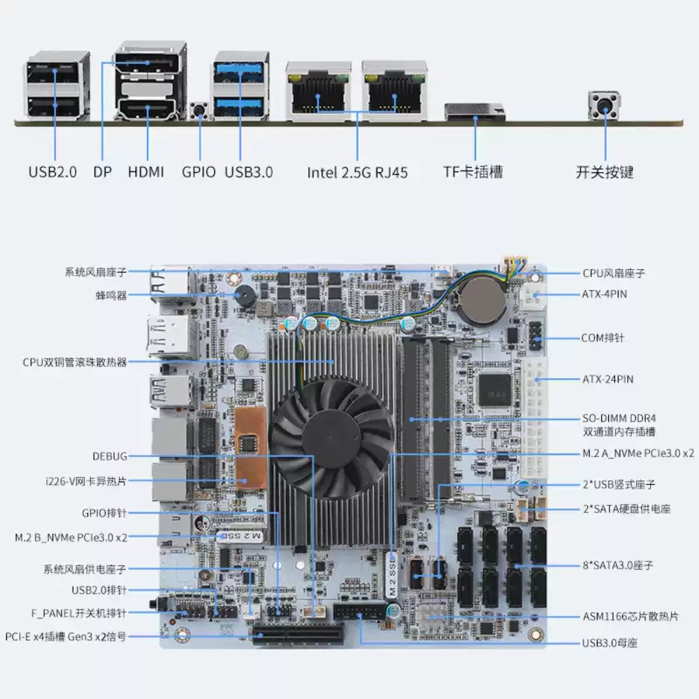 Mini‑ITX White M11 NAS Motherb - Nas Motherboard 8 Sata Mini Itx ulasan dan harga