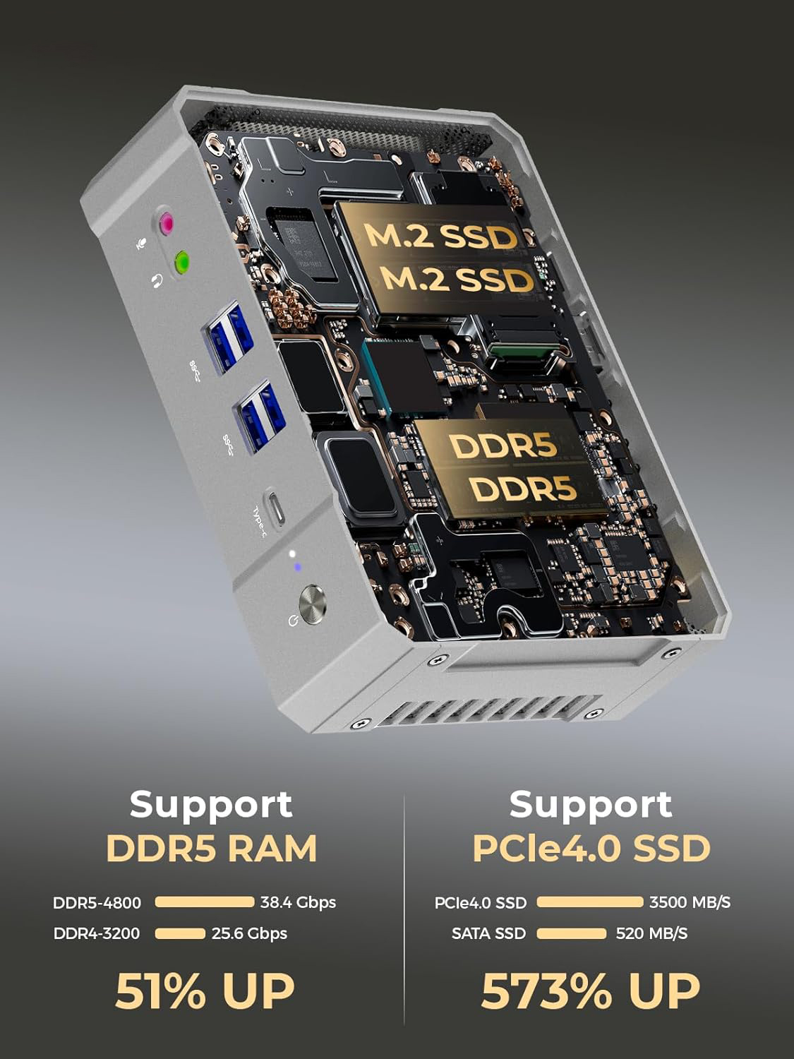 13Th Gen Mini Gaming PC Window - Intel Core I9 13900H Mini Pc ulasan dan harga